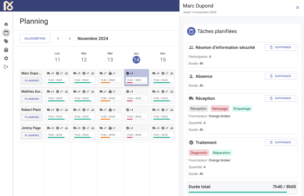 Dashboard preview